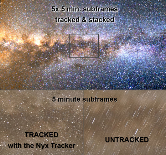 Nyx Tracker tracked subframes example
